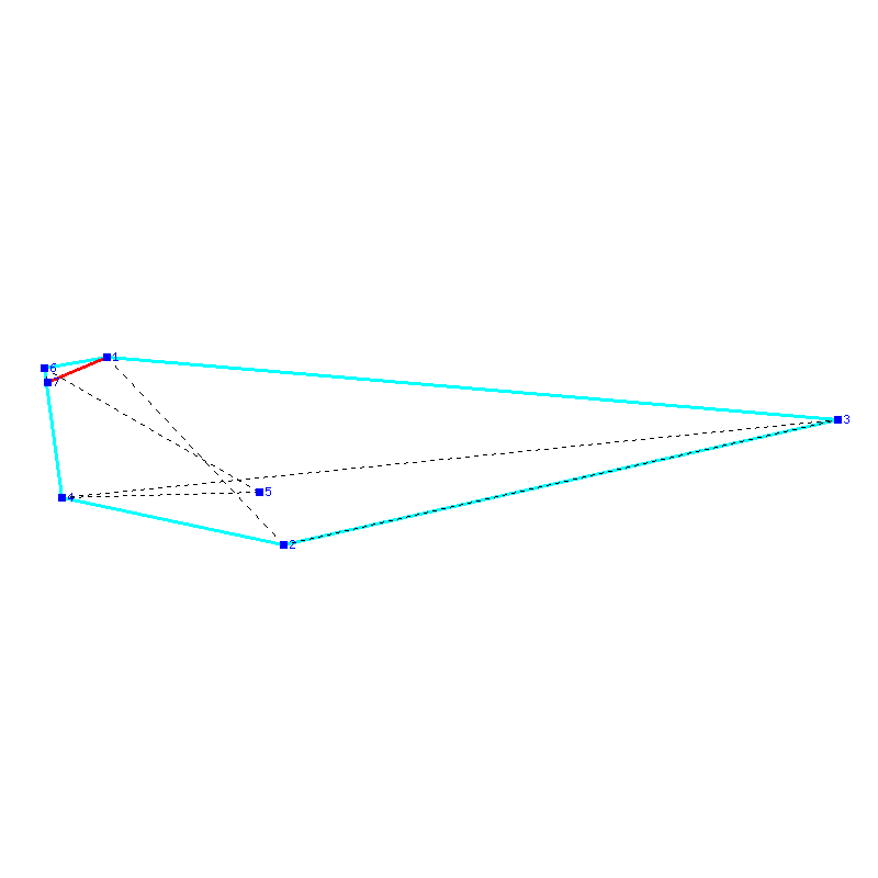Flugauswertung